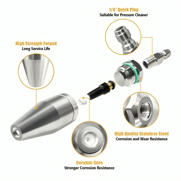 50 % DE REMISE TEMPORAIRE | PressureJet™ | Buse Turbo Nettoyeur Haute Pression