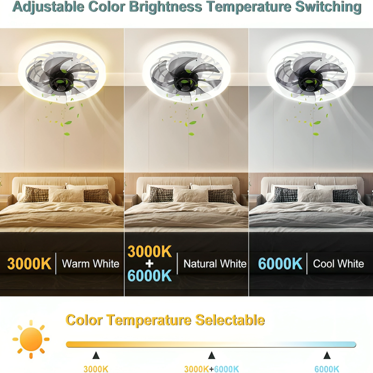 50% DE REMISE TEMPORAIRE | ComfortFan™ | Lampe ventilateur silencieuse réglable