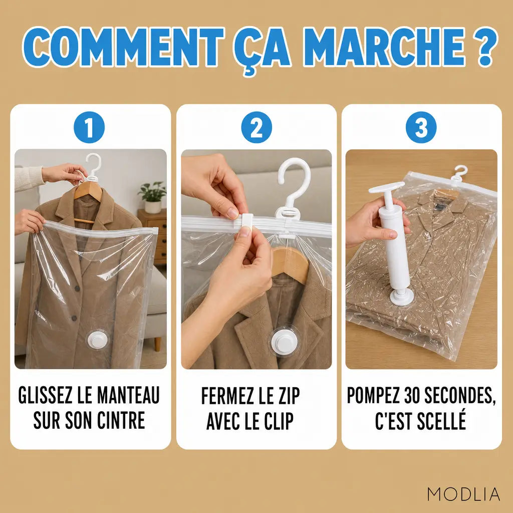 Comment ça marche : glissez, fermez le zip, pompez 30 secondes