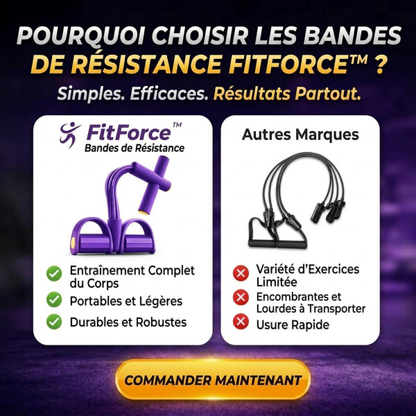 1+1 OFFERT · AUJOURD