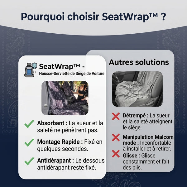 -50 % · OFFRE LIMITÉE · SeatWrap™ · Serviette housse de siège auto