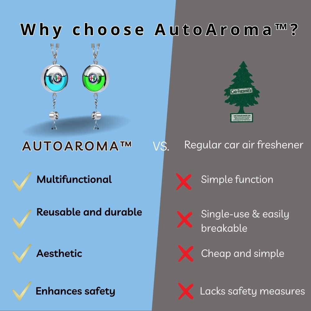 50 % DE REMISE TEMPORAIRE | AutoAroma™