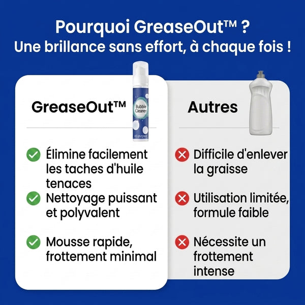 1+1 OFFERT · AUJOURD